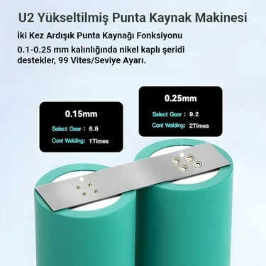 AWithZ U2 7500 mAh Punto Makinesi