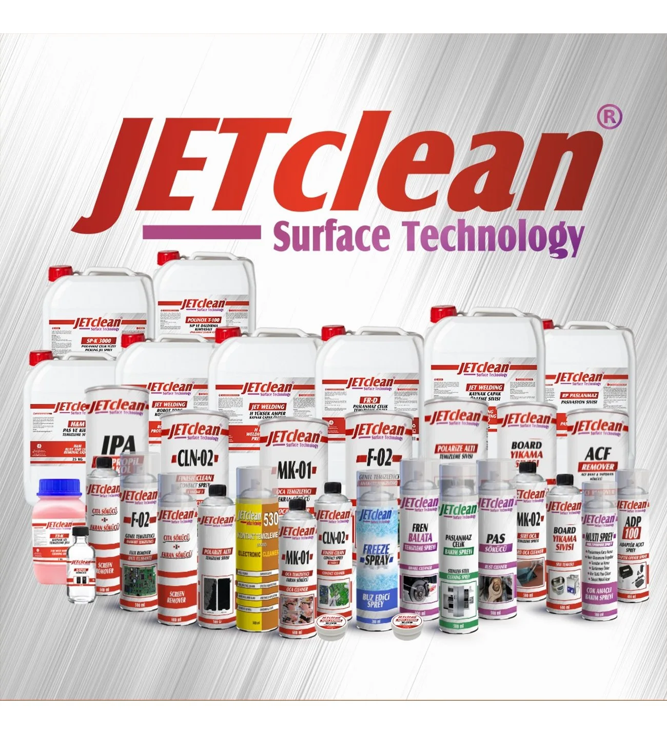 Jetclean Bord Yıkama Sıvısı All İn One 600 Ml