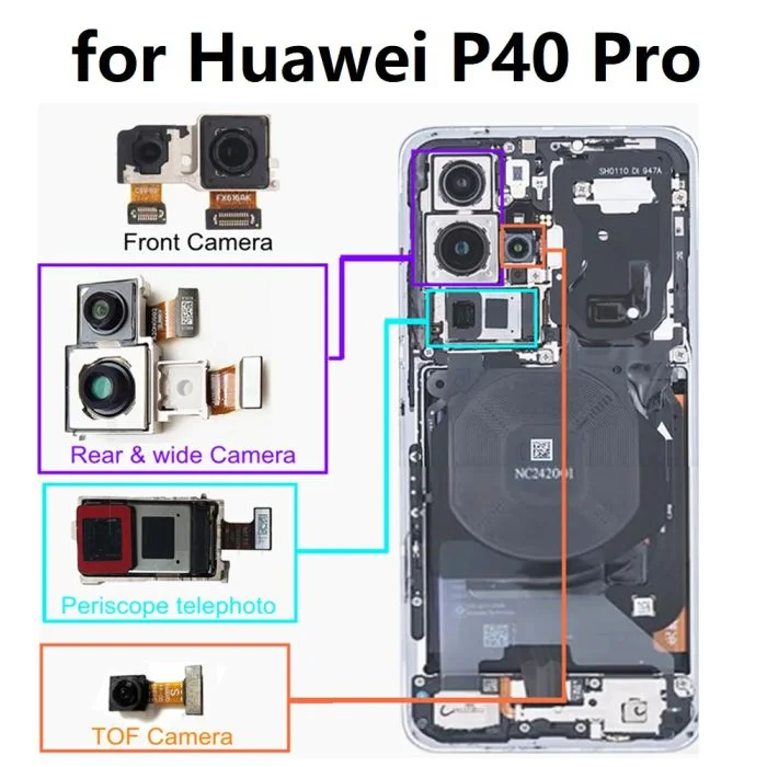 Huawei P40 Pro Arka Kamera