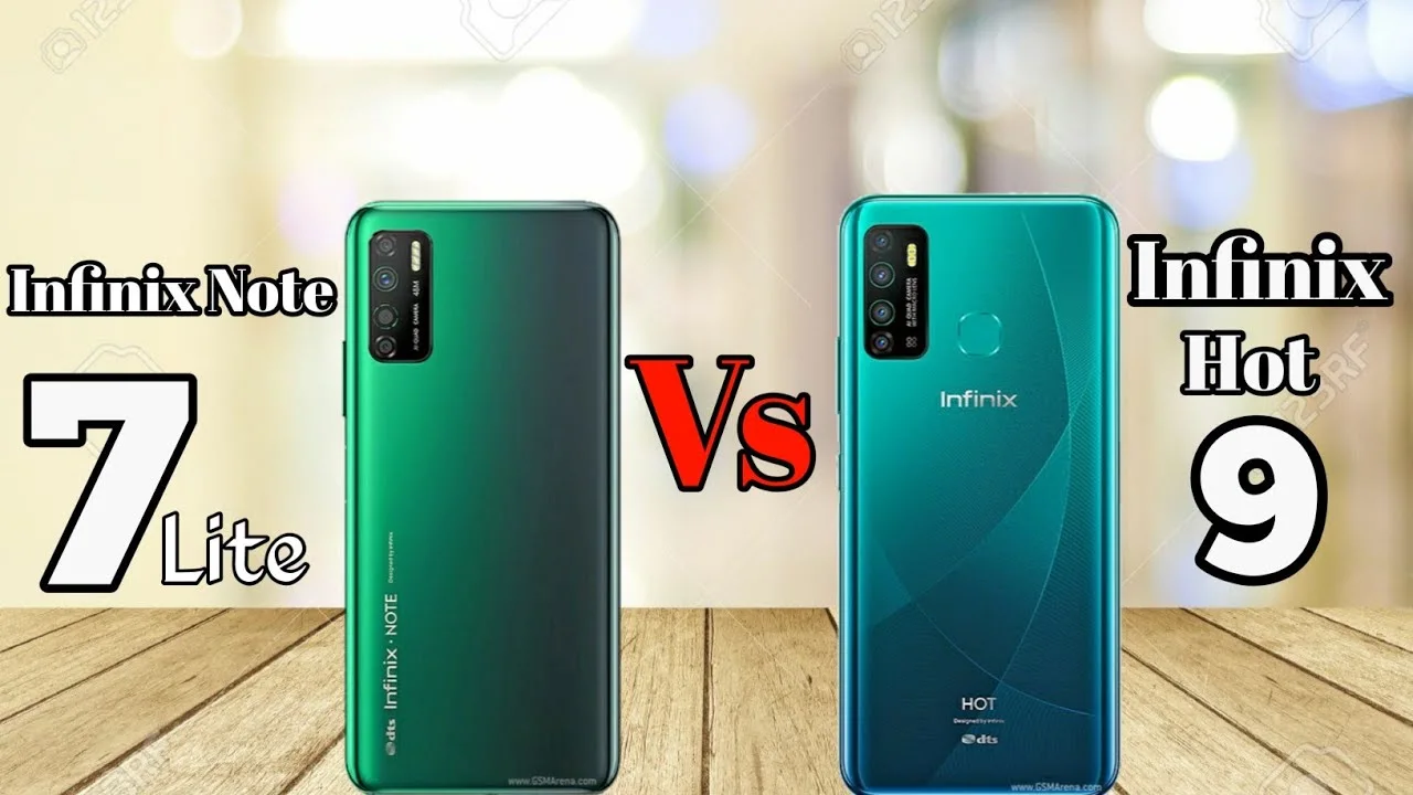 infinix Hot 9 Hot 9 Pro X655 Note 7 Lite X656 Spark 5 Spark 5 Pro Ocalı Cam