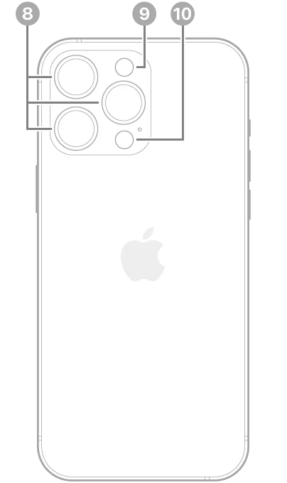 iPhone 16 Pro Arka Kamera