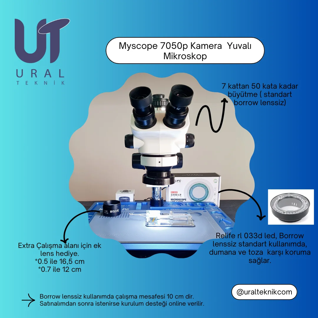 Mikroskop Zs 7050P Kamera Yuvalı Mavi Tablo Set