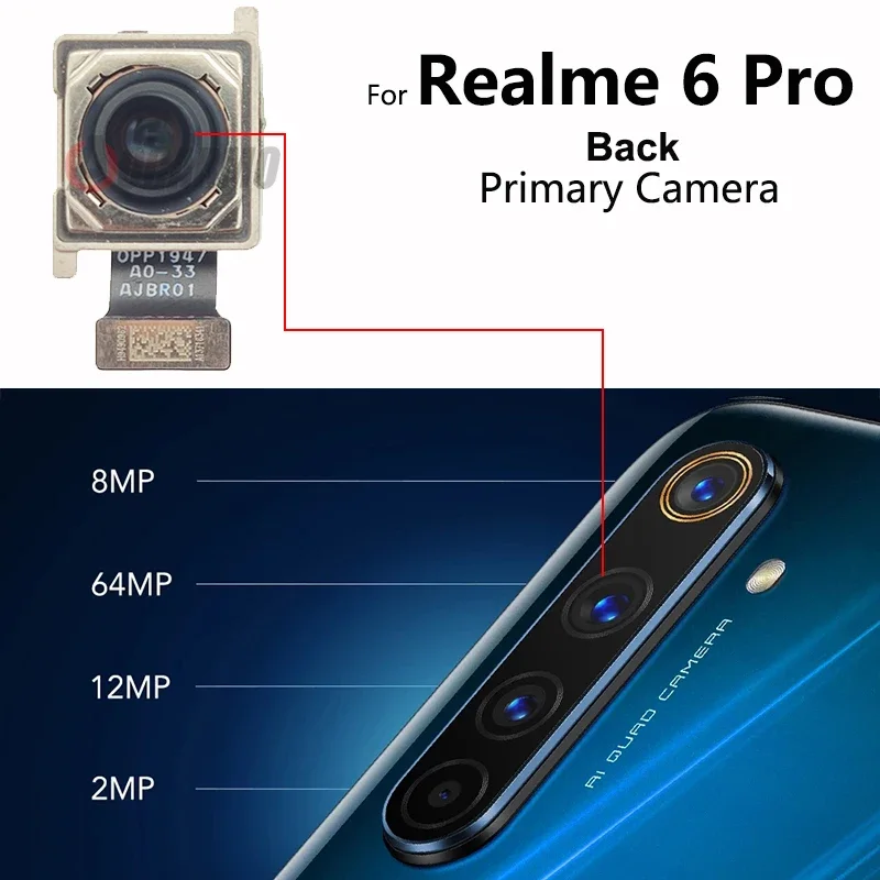 Realme 6 Pro Arka Kamera