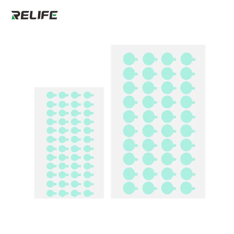 Relife Ho2 Kamera Koruma Etiketi Set/Yeşil